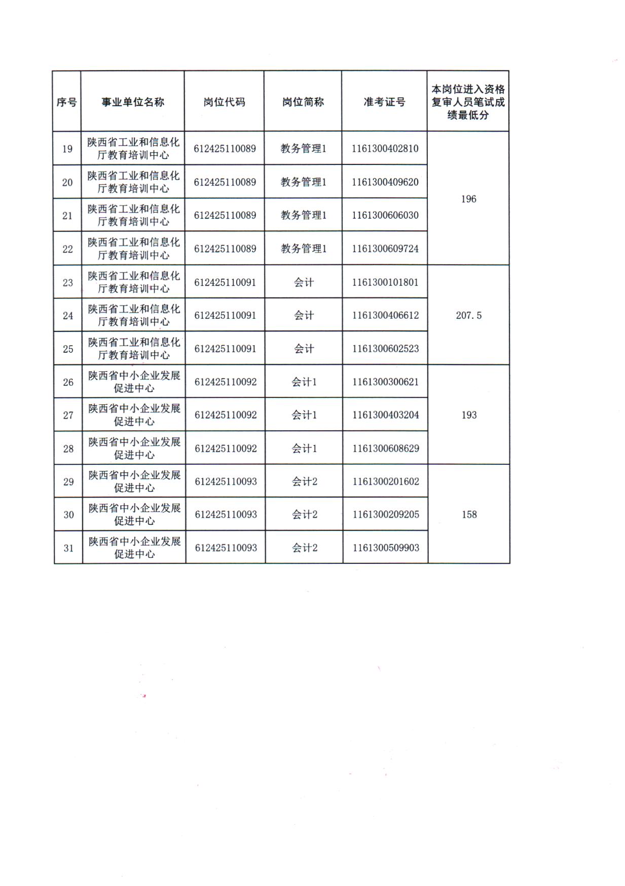 Scan Image_88(0).jpg